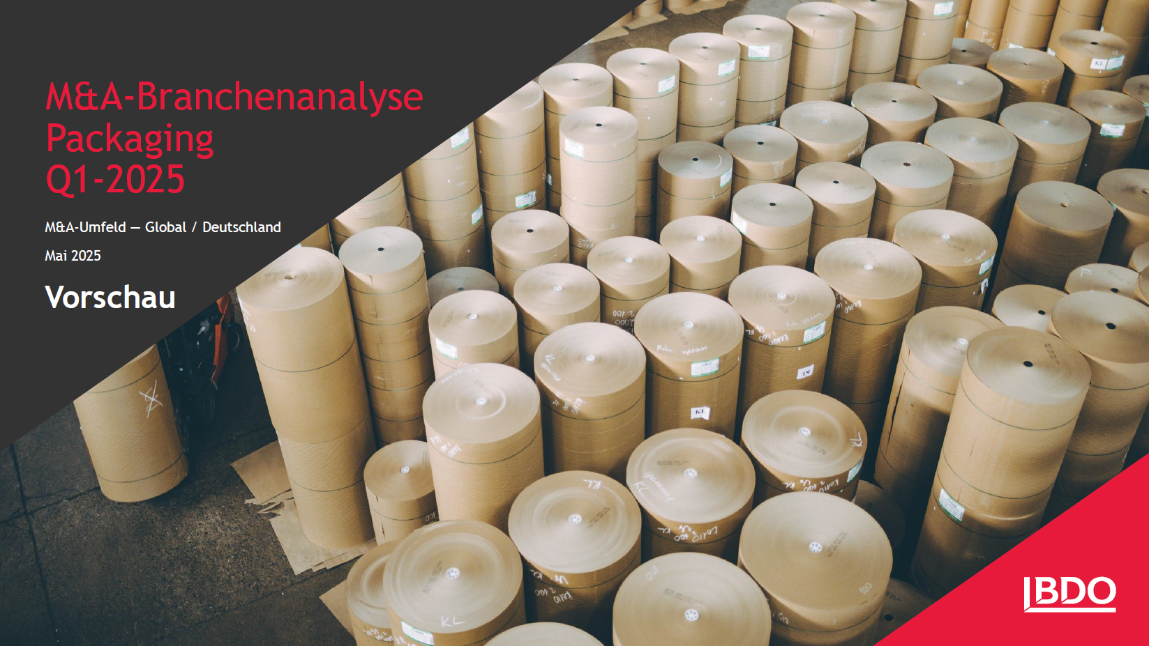 M&A Branchenanlyse Packaging